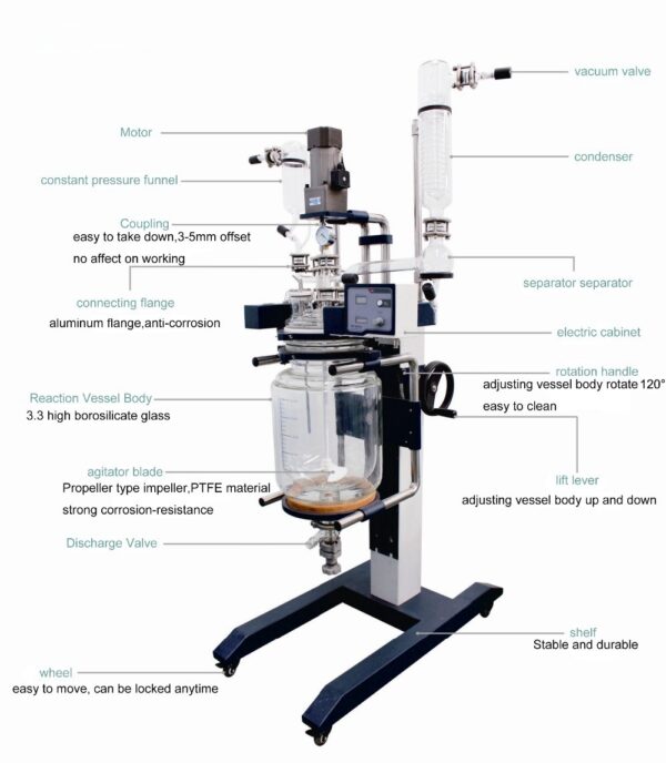 Reator de Vidro GRL-20